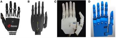 The Making of a 3D-Printed, Cable-Driven, Single-Model, Lightweight Humanoid Robotic Hand